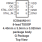 840N011I - Pinout
