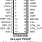 841664I - Pinout