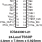 843001-21 - Pinout