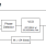 843001CI - Block Diagram