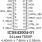 843004-01 - Pinout