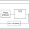 843022I-02 - Block Diagram