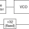 843051 - Block Diagram