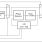 843201-375 - Block Diagram