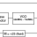 843251I-12 - Block Diagram