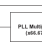 843S1333D - Block Diagram
