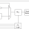 843S304I-100 - Block Diagram