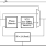 844002 - Block Diagram