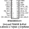 844003-01 - Pinout
