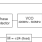 844011 - Block Diagram