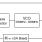844071 - Block Diagram
