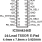844246D - Pinout