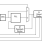 844256D - Block Diagram
