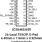 844256DI - Pinout