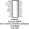 8523 - Pinout