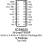 8525 - Pinout