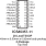 85357-11 - Pinout
