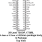 8538-31 - Pinout