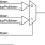 853S01I - Block Diagram