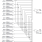 853S202I - Block Diagram