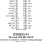 8633-01 - Pinout