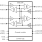89HP0504PB - Block Diagram