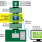 89ht0816ap__evb_application_diagram.png