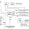 89KTPES16T4AG2 Evaluation Board Functional Diagram