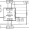 89KTPES24NT24G2 Evaluation Board Functional Diagram