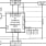 89KTPES24NT24G2 Evaluation Board Functional Diagram