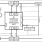 89KTPES32NT24AG2 Evaluation Board Block-Diagram