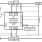 89KTPES32NT8BG2 Evaluation Board Functional Diagram