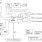 89KTPES3T3QFN Eval Board Functional Diagram