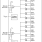 8SLVP2106I - Block Diagram