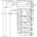 8V19N492 - Block Diagram