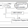 8N3D085I - Block Diagram