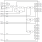 8T49N012I - Block Diagram