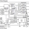 8T49N282i-Block Diagram