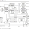 8T49N283i-Block Diagram