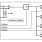 8V79S674 - Block Diagram