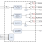 932SQL450 Block Diagram