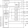 950218 - Block Diagram