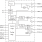 950401 - Block Diagram