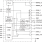 950810 - Block Diagram