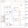 9EPRS525 - Block Diagram