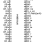 9FG1200D-1 - Pinout