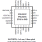 9FGL0241_51 - Pinout