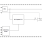 9FGV0441 - Block Diagram
