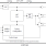 9FGV1005 - Block Diagram