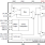 9ZXL04x1-06x1-08x1-12x1 - Block Diagram